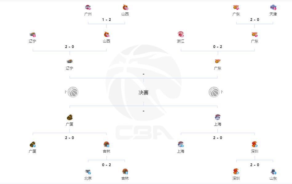 马竞半场1-0领先费耶诺德。